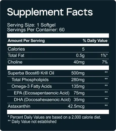 Krill Oil Supplement Facts