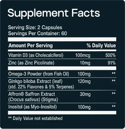 Mental Clarity Supplement Facts